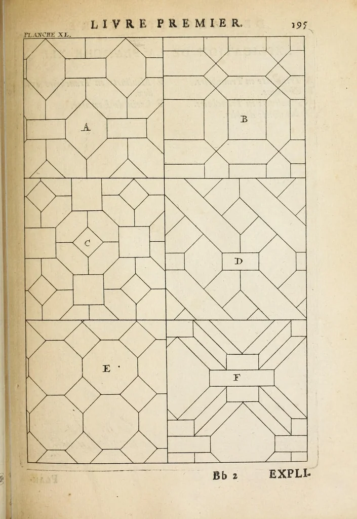 An illustration from Des principes de l'architecture, de la sculpture, de la peinture, et des autres arts qui en dépendent : avec un dictionnaire des termes propres à chacun de ces arts, 1697, leaf 223