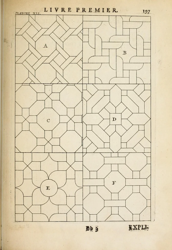 An illustration from Des principes de l'architecture, de la sculpture, de la peinture, et des autres arts qui en dépendent : avec un dictionnaire des termes propres à chacun de ces arts, 1697, leaf 225