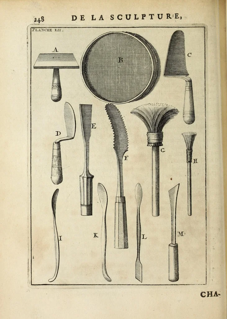 An illustration from Des principes de l'architecture, de la sculpture, de la peinture, et des autres arts qui en dépendent : avec un dictionnaire des termes propres à chacun de ces arts, 1697, leaf 278