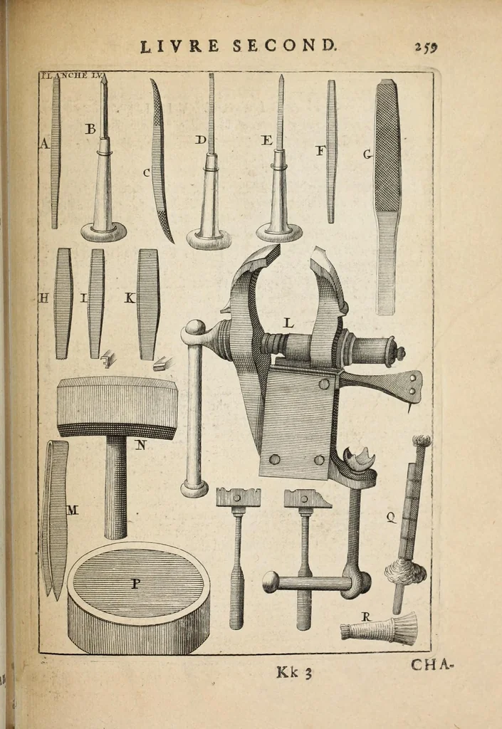 An illustration from Des principes de l'architecture, de la sculpture, de la peinture, et des autres arts qui en dépendent : avec un dictionnaire des termes propres à chacun de ces arts, 1697, leaf 289