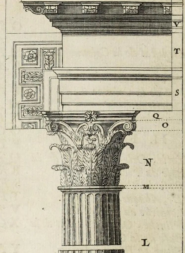 An illustration from Des principes de l'architecture, de la sculpture, de la peinture, et des autres arts qui en dépendent : avec un dictionnaire des termes propres à chacun de ces arts, 1697, leaf 46
