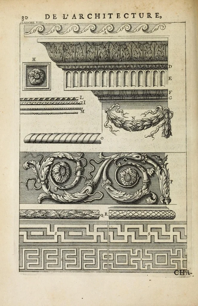 An illustration from Des principes de l'architecture, de la sculpture, de la peinture, et des autres arts qui en dépendent : avec un dictionnaire des termes propres à chacun de ces arts, 1697, leaf 58