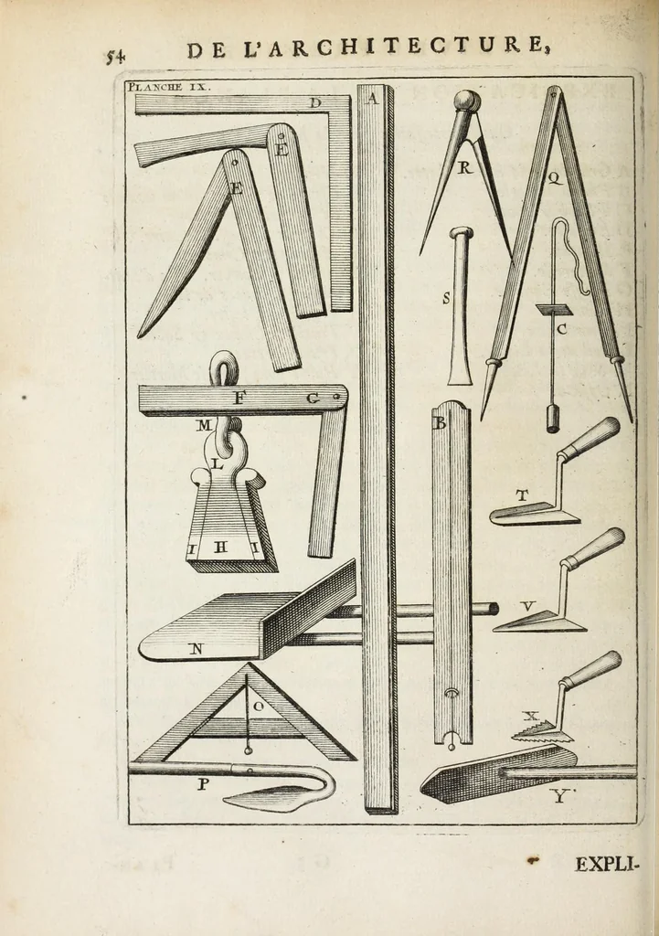 An illustration from Des principes de l'architecture, de la sculpture, de la peinture, et des autres arts qui en dépendent : avec un dictionnaire des termes propres à chacun de ces arts, 1697, leaf 82
