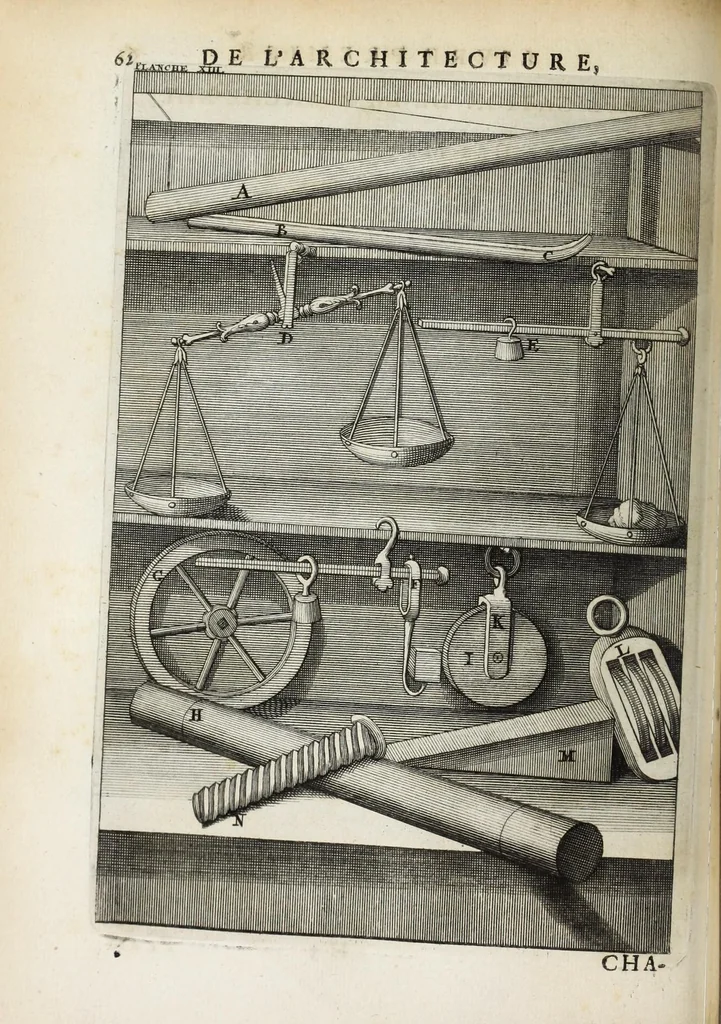 An illustration from Des principes de l'architecture, de la sculpture, de la peinture, et des autres arts qui en dépendent : avec un dictionnaire des termes propres à chacun de ces arts, 1697, leaf 90