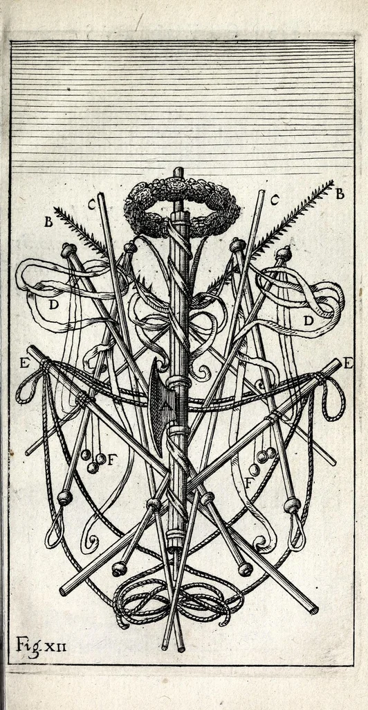 An illustration from De ss. martyrum cruciatibus liber : quo instrumenta & modi quibus ijdem martyres olim torquebantur, simul perspicuè descripta, & tabulis aeneis accuratissimè expressa sunt, 1668, leaf 271