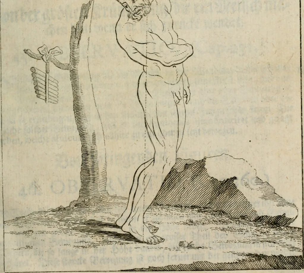 An illustration from Des vortreflichen Florentinischen Mahlers Lionardo da Vinci höchst-nützlicher Tractat von der Mahlerey : aus dem Italiänischen und Frantzöischen in das Teutsche übersetzet : auch nach dem Original mit vielen Kupfern und saubern Holtzschnitten versehen : und mit beygefügten Leben des Auctoris zum Druck befördert, 1747, leaf 110