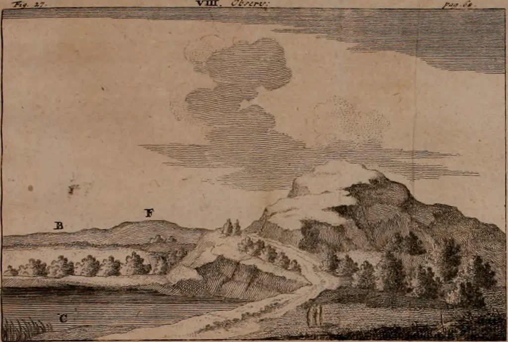 An illustration from Des vortreflichen Florentinischen Mahlers Lionardo da Vinci höchst-nützlicher Tractat von der Mahlerey : aus dem Italiänischen und Frantzöischen in das Teutsche übersetzet : auch nach dem Original mit vielen Kupfern und saubern Holtzschnitten versehen : und mit beygefügten Leben des Auctoris zum Druck befördert, 1747, leaf 133