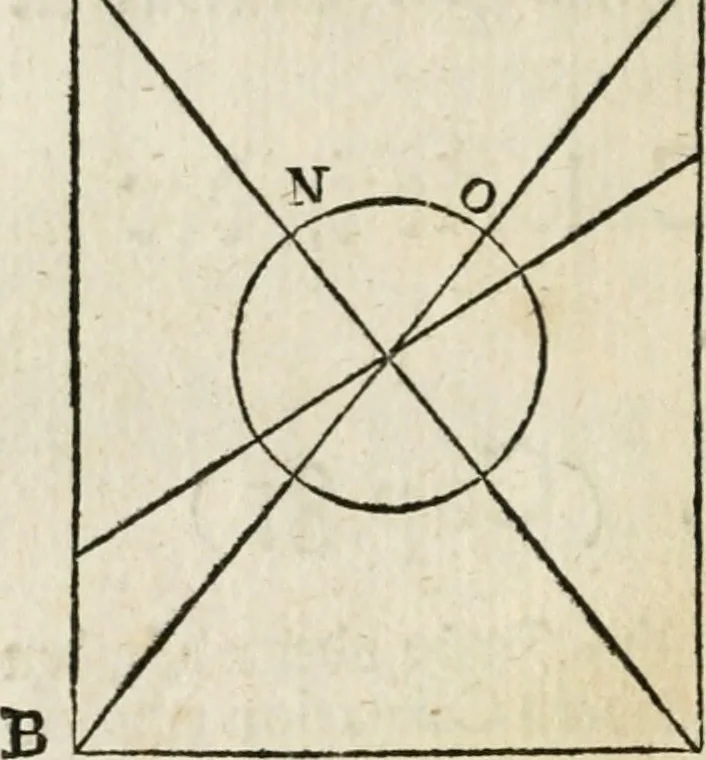 An illustration from Des vortreflichen Florentinischen Mahlers Lionardo da Vinci höchst-nützlicher Tractat von der Mahlerey : aus dem Italiänischen und Frantzöischen in das Teutsche übersetzet : auch nach dem Original mit vielen Kupfern und saubern Holtzschnitten versehen : und mit beygefügten Leben des Auctoris zum Druck befördert, 1747, leaf 137