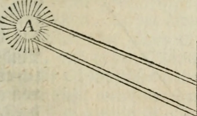 An illustration from Des vortreflichen Florentinischen Mahlers Lionardo da Vinci höchst-nützlicher Tractat von der Mahlerey : aus dem Italiänischen und Frantzöischen in das Teutsche übersetzet : auch nach dem Original mit vielen Kupfern und saubern Holtzschnitten versehen : und mit beygefügten Leben des Auctoris zum Druck befördert, 1747, leaf 138