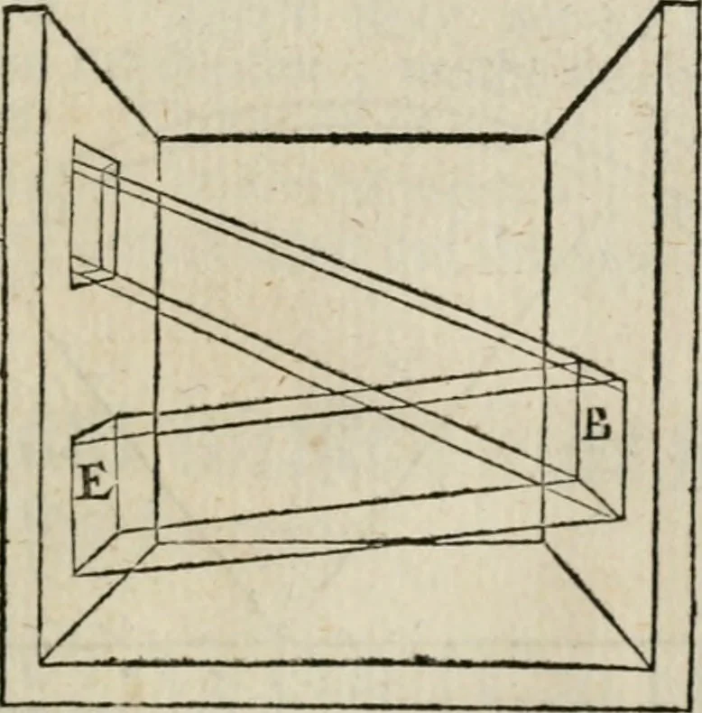 An illustration from Des vortreflichen Florentinischen Mahlers Lionardo da Vinci höchst-nützlicher Tractat von der Mahlerey : aus dem Italiänischen und Frantzöischen in das Teutsche übersetzet : auch nach dem Original mit vielen Kupfern und saubern Holtzschnitten versehen : und mit beygefügten Leben des Auctoris zum Druck befördert, 1747, leaf 138