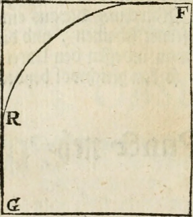 An illustration from Des vortreflichen Florentinischen Mahlers Lionardo da Vinci höchst-nützlicher Tractat von der Mahlerey : aus dem Italiänischen und Frantzöischen in das Teutsche übersetzet : auch nach dem Original mit vielen Kupfern und saubern Holtzschnitten versehen : und mit beygefügten Leben des Auctoris zum Druck befördert, 1747, leaf 153