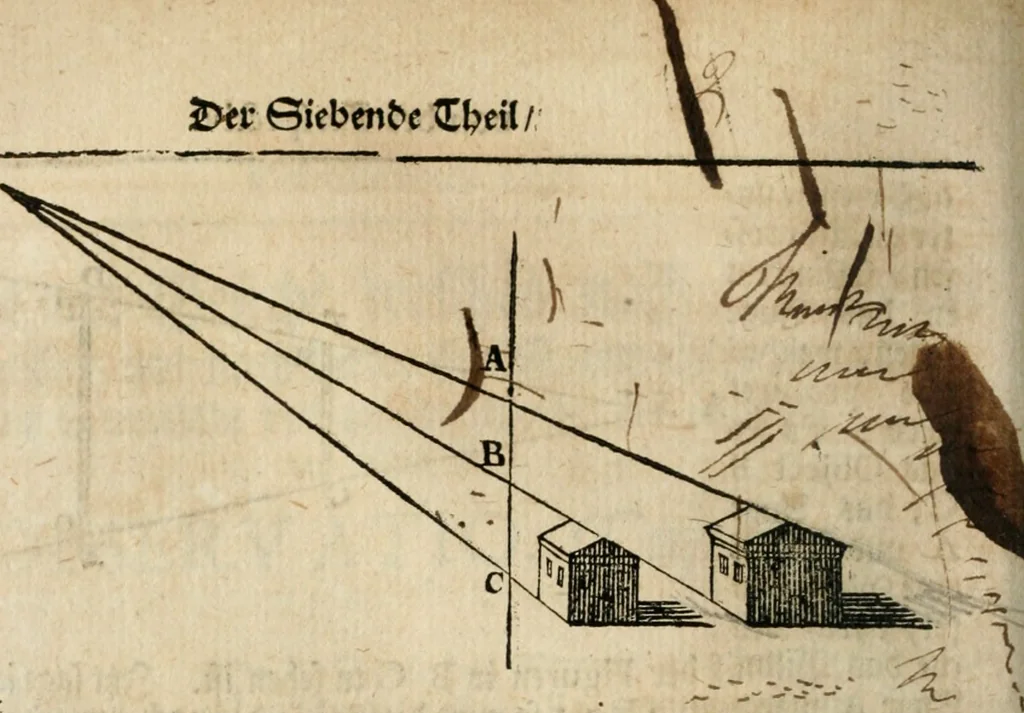 An illustration from Des vortreflichen Florentinischen Mahlers Lionardo da Vinci höchst-nützlicher Tractat von der Mahlerey : aus dem Italiänischen und Frantzöischen in das Teutsche übersetzet : auch nach dem Original mit vielen Kupfern und saubern Holtzschnitten versehen : und mit beygefügten Leben des Auctoris zum Druck befördert, 1747, leaf 159