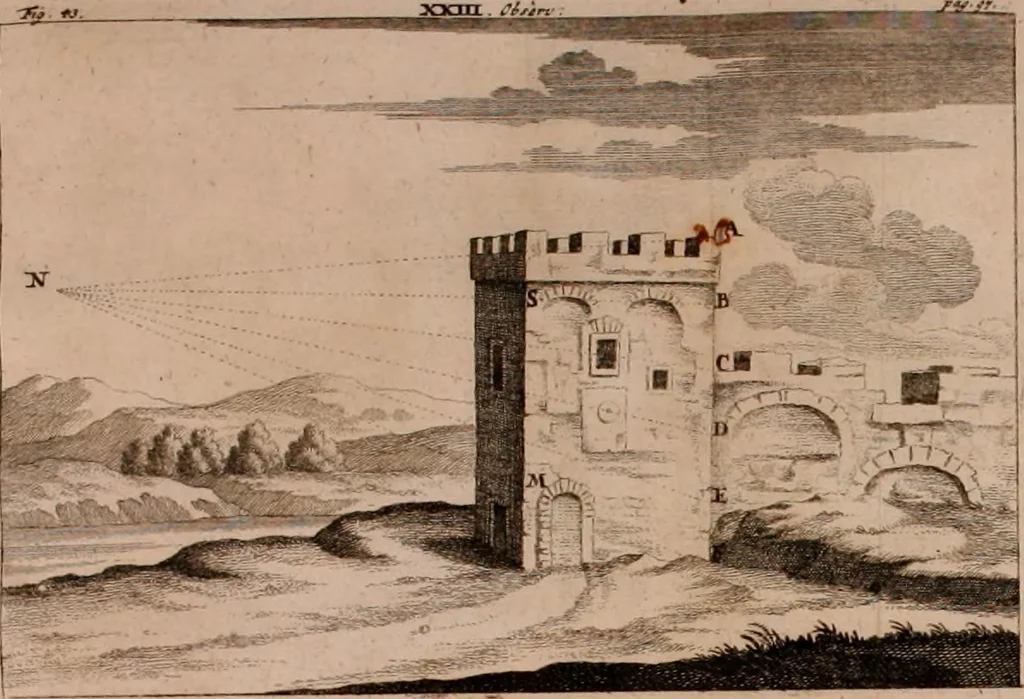 An illustration from Des vortreflichen Florentinischen Mahlers Lionardo da Vinci höchst-nützlicher Tractat von der Mahlerey : aus dem Italiänischen und Frantzöischen in das Teutsche übersetzet : auch nach dem Original mit vielen Kupfern und saubern Holtzschnitten versehen : und mit beygefügten Leben des Auctoris zum Druck befördert, 1747, leaf 169