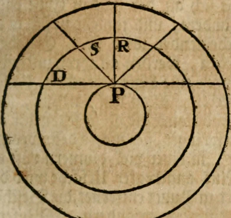 An illustration from Des vortreflichen Florentinischen Mahlers Lionardo da Vinci höchst-nützlicher Tractat von der Mahlerey : aus dem Italiänischen und Frantzöischen in das Teutsche übersetzet : auch nach dem Original mit vielen Kupfern und saubern Holtzschnitten versehen : und mit beygefügten Leben des Auctoris zum Druck befördert, 1747, leaf 184