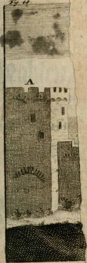 An illustration from Des vortreflichen Florentinischen Mahlers Lionardo da Vinci höchst-nützlicher Tractat von der Mahlerey : aus dem Italiänischen und Frantzöischen in das Teutsche übersetzet : auch nach dem Original mit vielen Kupfern und saubern Holtzschnitten versehen : und mit beygefügten Leben des Auctoris zum Druck befördert, 1747, leaf 194