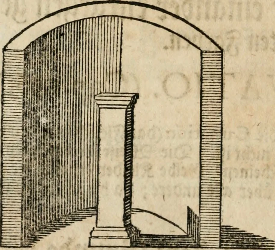 An illustration from Des vortreflichen Florentinischen Mahlers Lionardo da Vinci höchst-nützlicher Tractat von der Mahlerey : aus dem Italiänischen und Frantzöischen in das Teutsche übersetzet : auch nach dem Original mit vielen Kupfern und saubern Holtzschnitten versehen : und mit beygefügten Leben des Auctoris zum Druck befördert, 1747, leaf 207