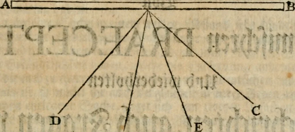 An illustration from Des vortreflichen Florentinischen Mahlers Lionardo da Vinci höchst-nützlicher Tractat von der Mahlerey : aus dem Italiänischen und Frantzöischen in das Teutsche übersetzet : auch nach dem Original mit vielen Kupfern und saubern Holtzschnitten versehen : und mit beygefügten Leben des Auctoris zum Druck befördert, 1747, leaf 256