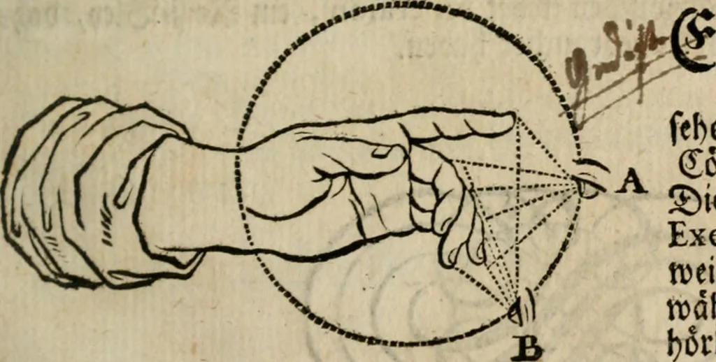An illustration from Des vortreflichen Florentinischen Mahlers Lionardo da Vinci höchst-nützlicher Tractat von der Mahlerey : aus dem Italiänischen und Frantzöischen in das Teutsche übersetzet : auch nach dem Original mit vielen Kupfern und saubern Holtzschnitten versehen : und mit beygefügten Leben des Auctoris zum Druck befördert, 1747, leaf 36