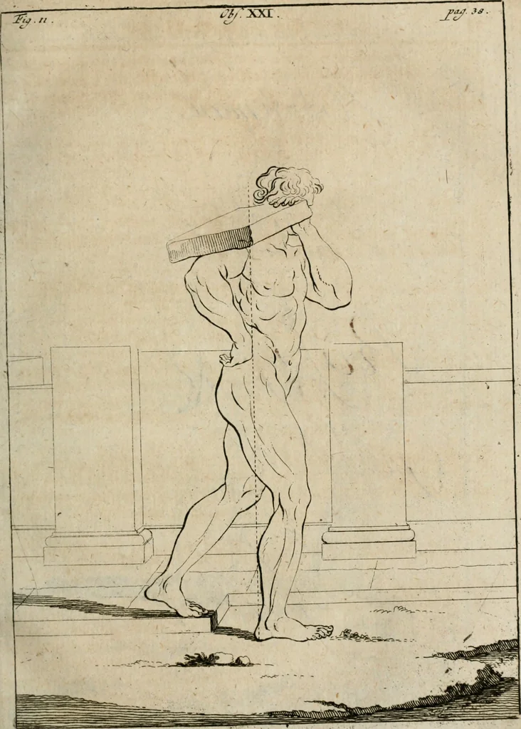 An illustration from Des vortreflichen Florentinischen Mahlers Lionardo da Vinci höchst-nützlicher Tractat von der Mahlerey : aus dem Italiänischen und Frantzöischen in das Teutsche übersetzet : auch nach dem Original mit vielen Kupfern und saubern Holtzschnitten versehen : und mit beygefügten Leben des Auctoris zum Druck befördert, 1747, leaf 82