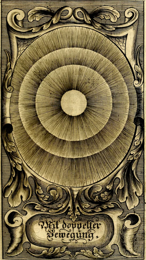 An illustration from Des weiland hocherleuchteten Theologi Herrn Johann Arndten General-Superintendentens des Fürstenthums Lüneburg sämtliche geistreiche Bücher Vom wahren Christenthum : beneben deroselben anhängigen Tractätlein von heilsamer Buss, hertzlicher Reue und Leid über die Sünde und wahrem Glauben, auch heiligem Leben und Wandel der rechten wahren Christen ... über alle bissherige Ausfertigungen auff das aller fleissigste übersehen mit nöthigen Anmerckungen aus dem sel. Herrn Luthero, Dorschæo, Varenio verwahret .., 1707, leaf 362