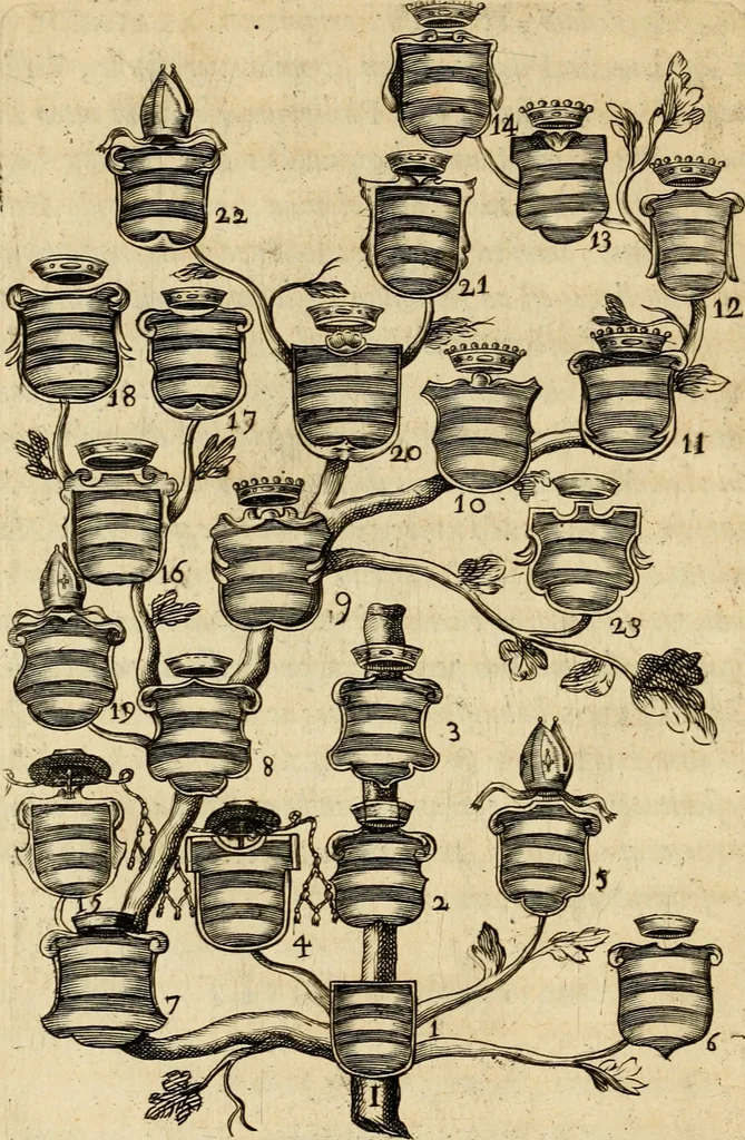 An illustration from De symbolis heroicis libri IX, 1634, leaf 33
