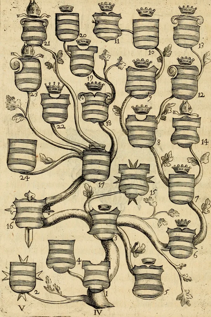 An illustration from De symbolis heroicis libri IX, 1634, leaf 57