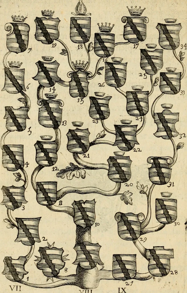 An illustration from De symbolis heroicis libri IX, 1634, leaf 79