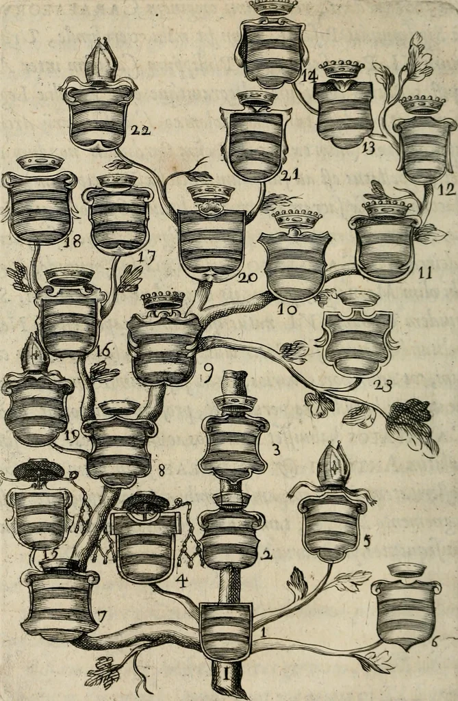 An illustration from De symbolis heroicis, libri IX, 1634, leaf 33