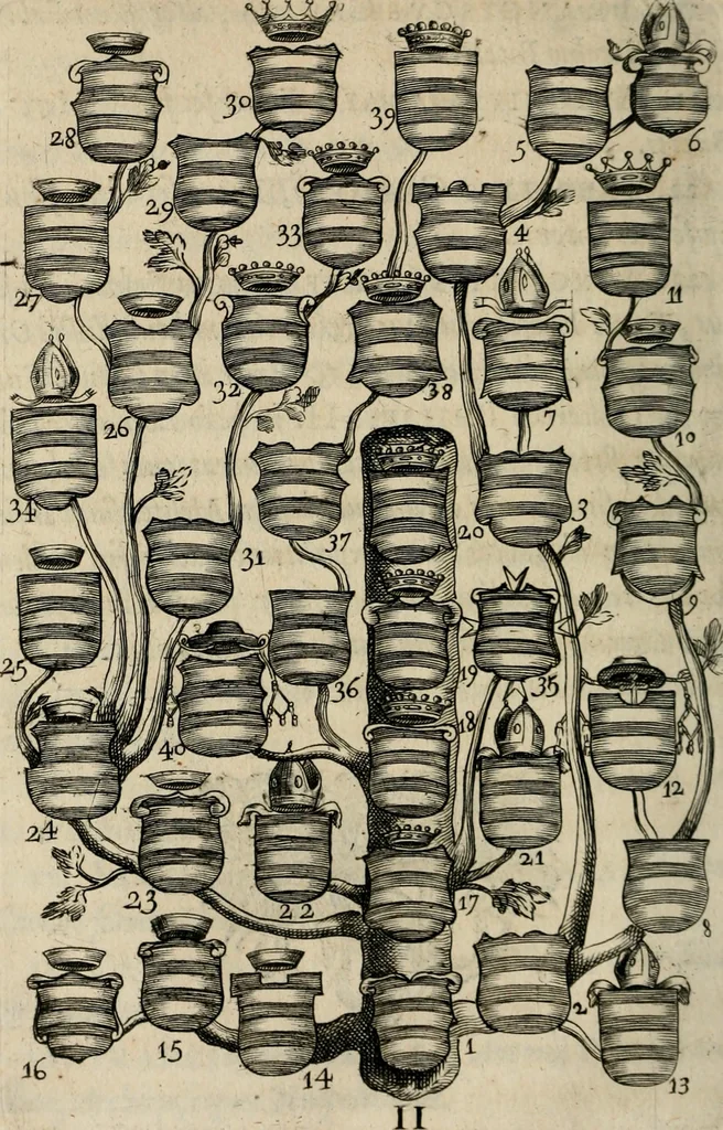 An illustration from De symbolis heroicis, libri IX, 1634, leaf 41