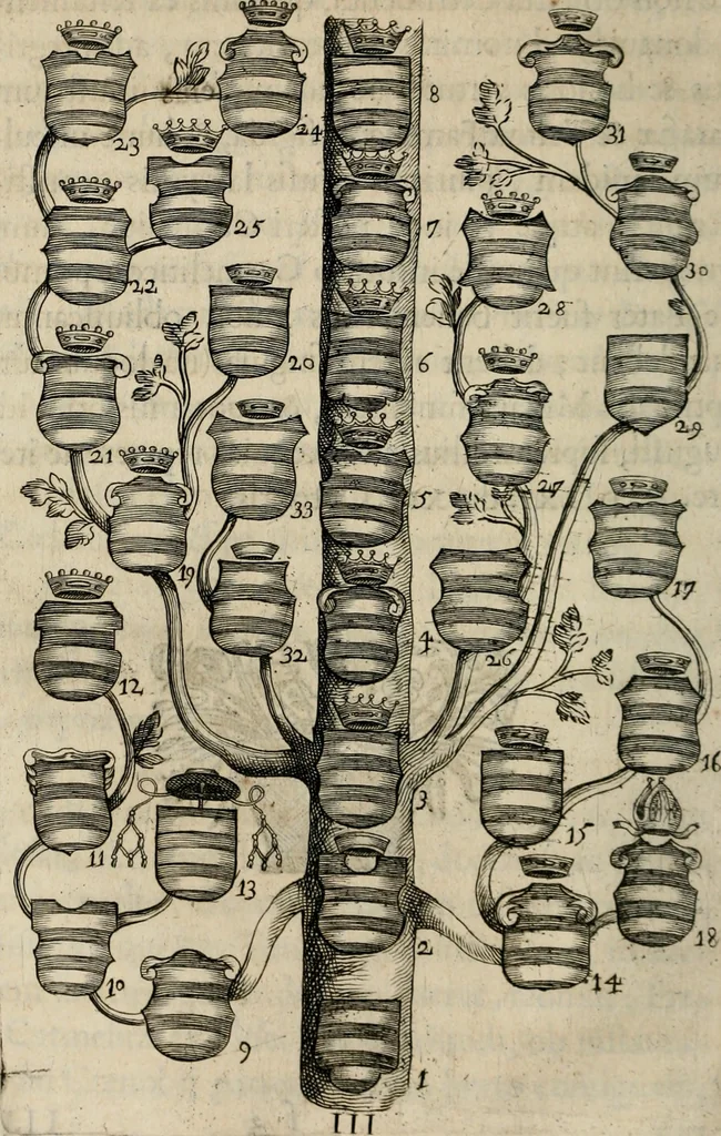 An illustration from De symbolis heroicis, libri IX, 1634, leaf 51