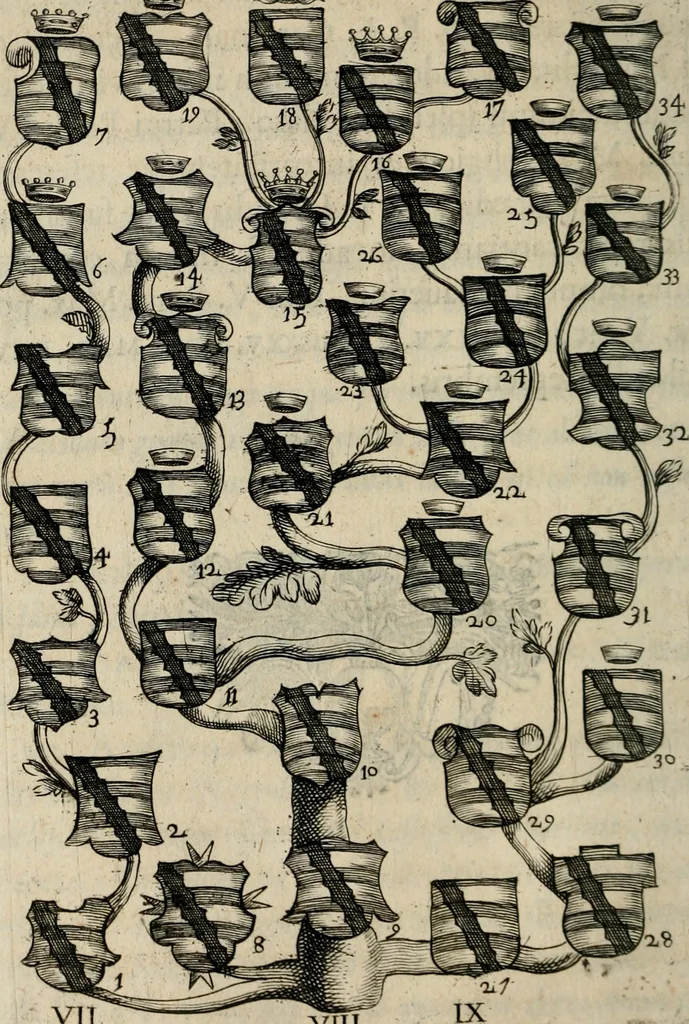 An illustration from De symbolis heroicis, libri IX, 1634, leaf 79