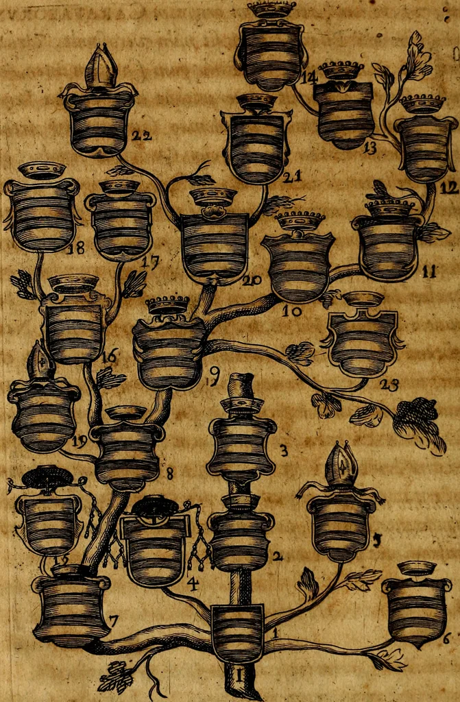 An illustration from De symbolis heroicis, libri IX, 1634, leaf 31