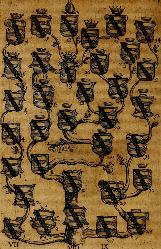 An illustration from De symbolis heroicis, libri IX, 1634, leaf 77