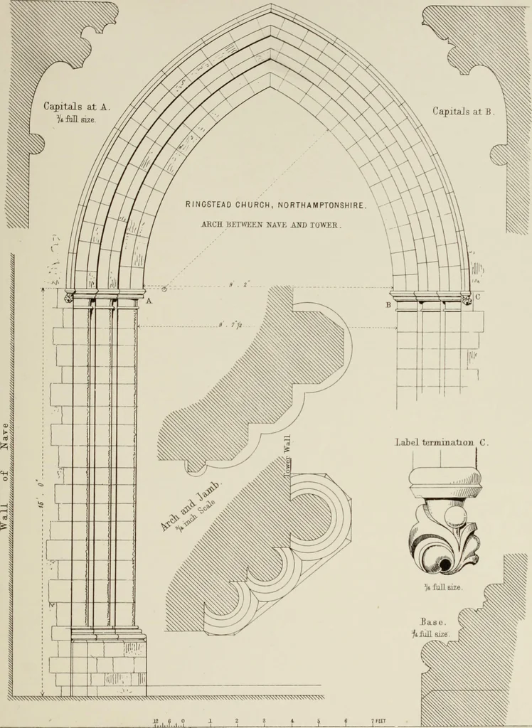An illustration from Details of Gothic architecture, 1890, leaf 174
