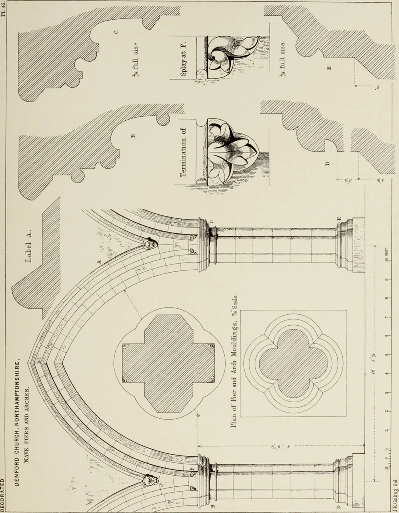 An illustration from Details of Gothic architecture, 1890, leaf 182