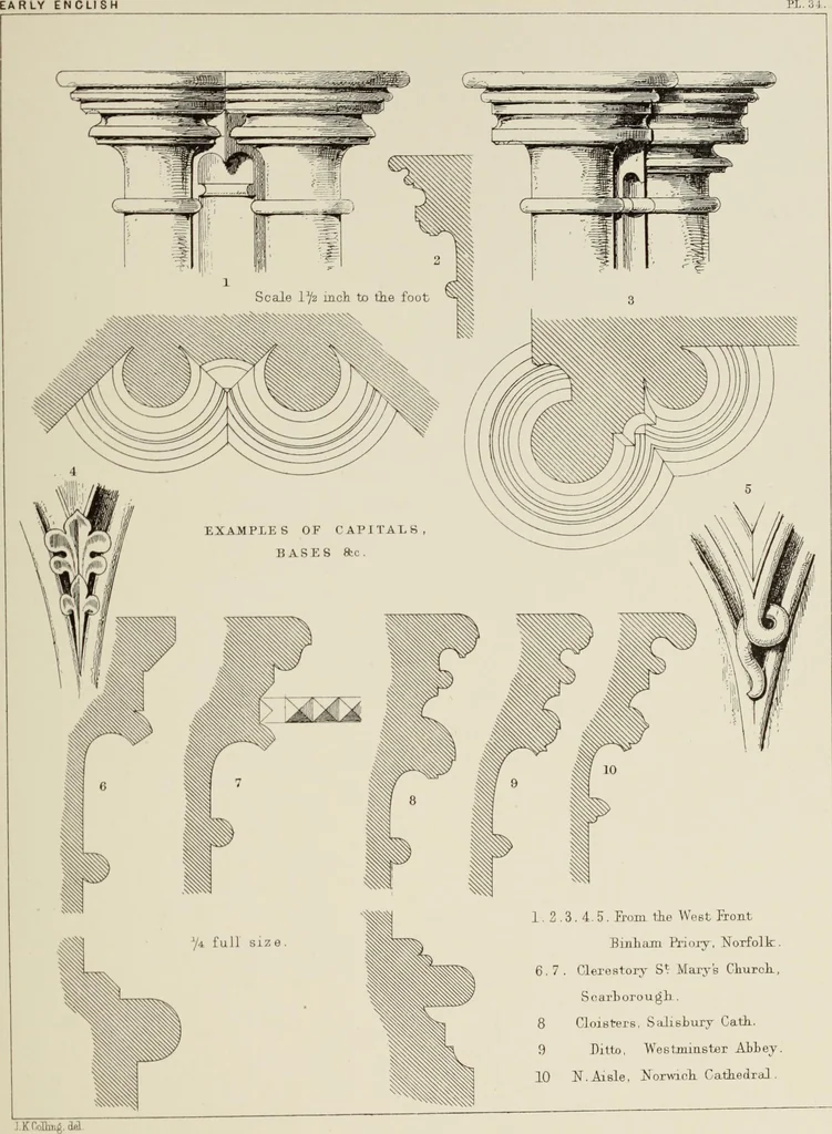 An illustration from Details of Gothic architecture, 1890, leaf 88