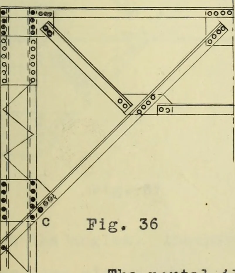 An illustration from Details of highway bridges, 1906, leaf 48