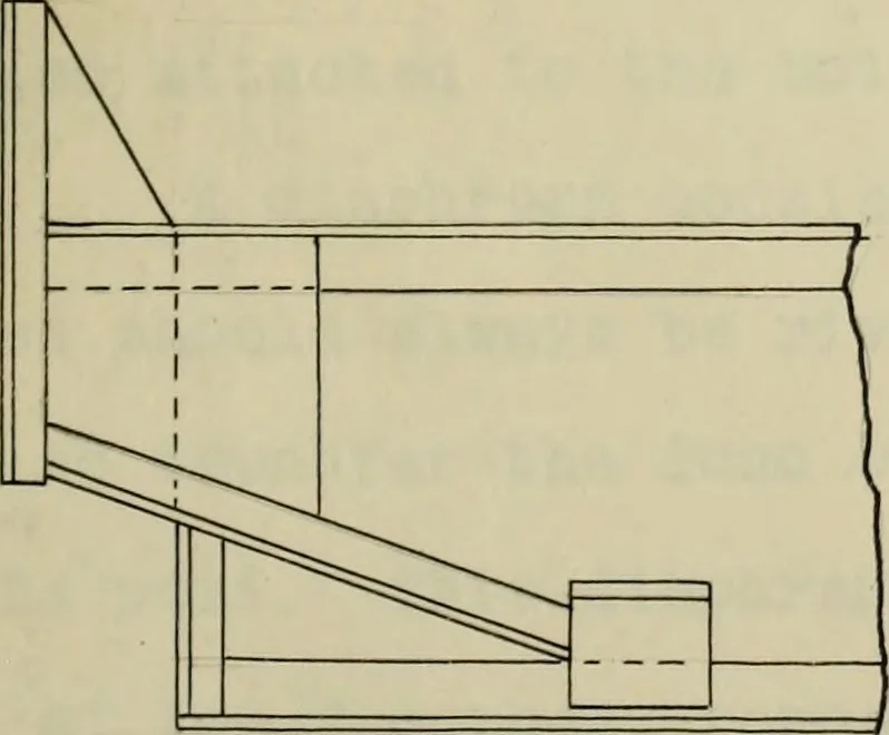 An illustration from Details of railroad truss-bridges, 1910, leaf 30