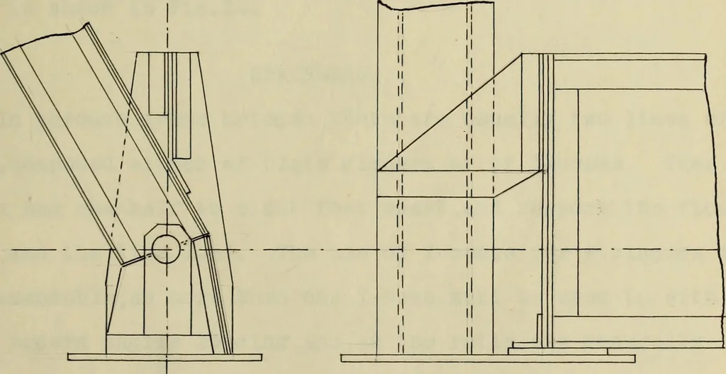 An illustration from Details of railroad truss-bridges, 1910, leaf 34