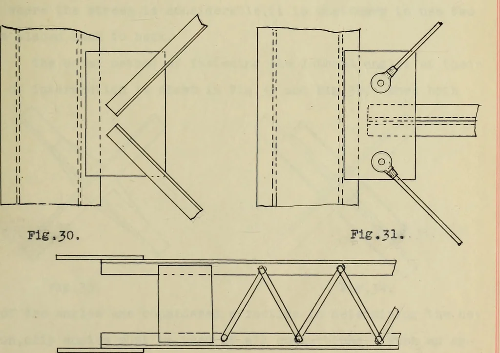An illustration from Details of railroad truss-bridges, 1910, leaf 44