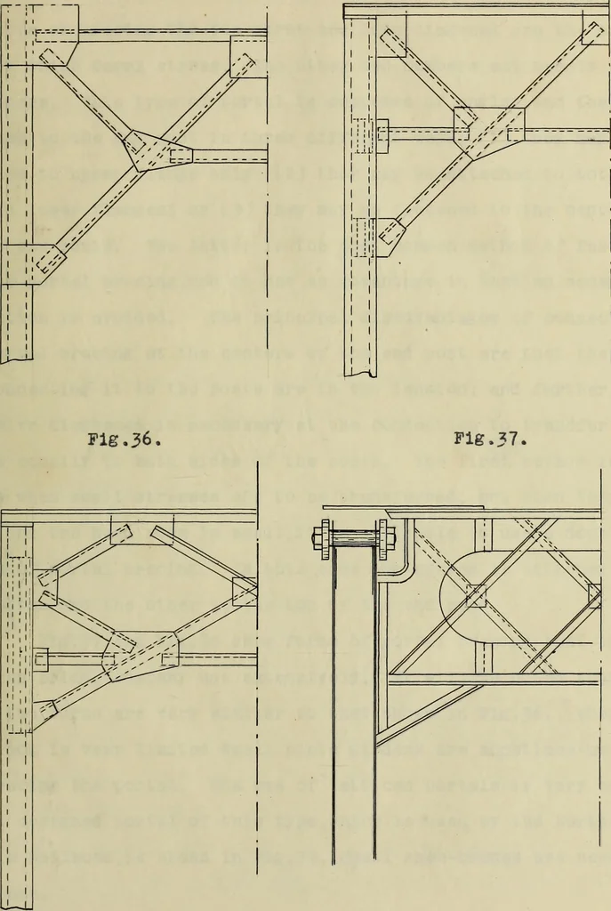 An illustration from Details of railroad truss-bridges, 1910, leaf 52