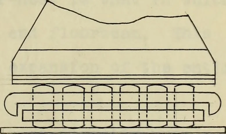 An illustration from Details of railroad truss-bridges, 1910, leaf 58