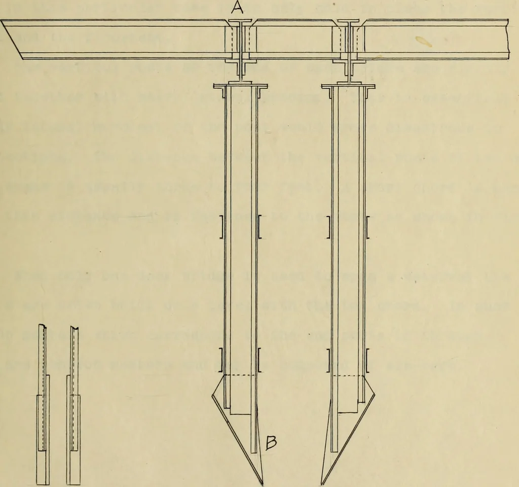 An illustration from Details of railroad truss-bridges, 1910, leaf 68
