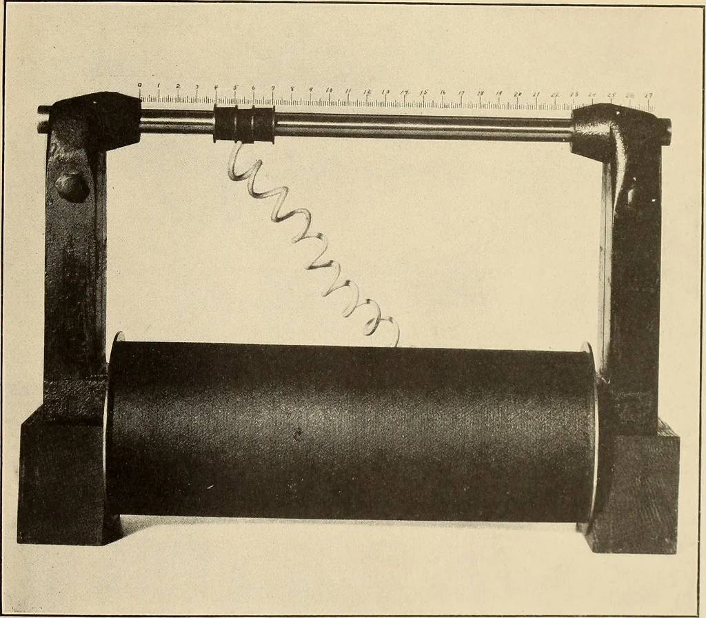 An illustration from Determination of the degree of uniformity of bars for magnetic standards, 1918, leaf 8