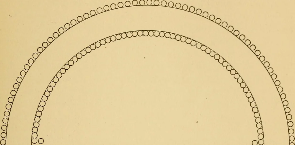 An illustration from Determination of magnetic induction in straight bars, 1909, leaf 16