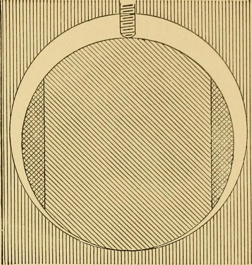 An illustration from Determination of magnetic induction in straight bars, 1909, leaf 36
