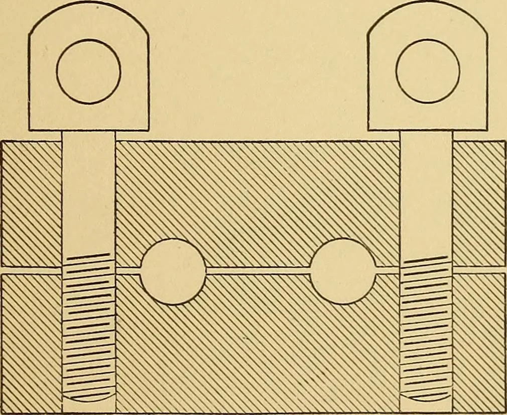 An illustration from Determination of magnetic induction in straight bars, 1909, leaf 36