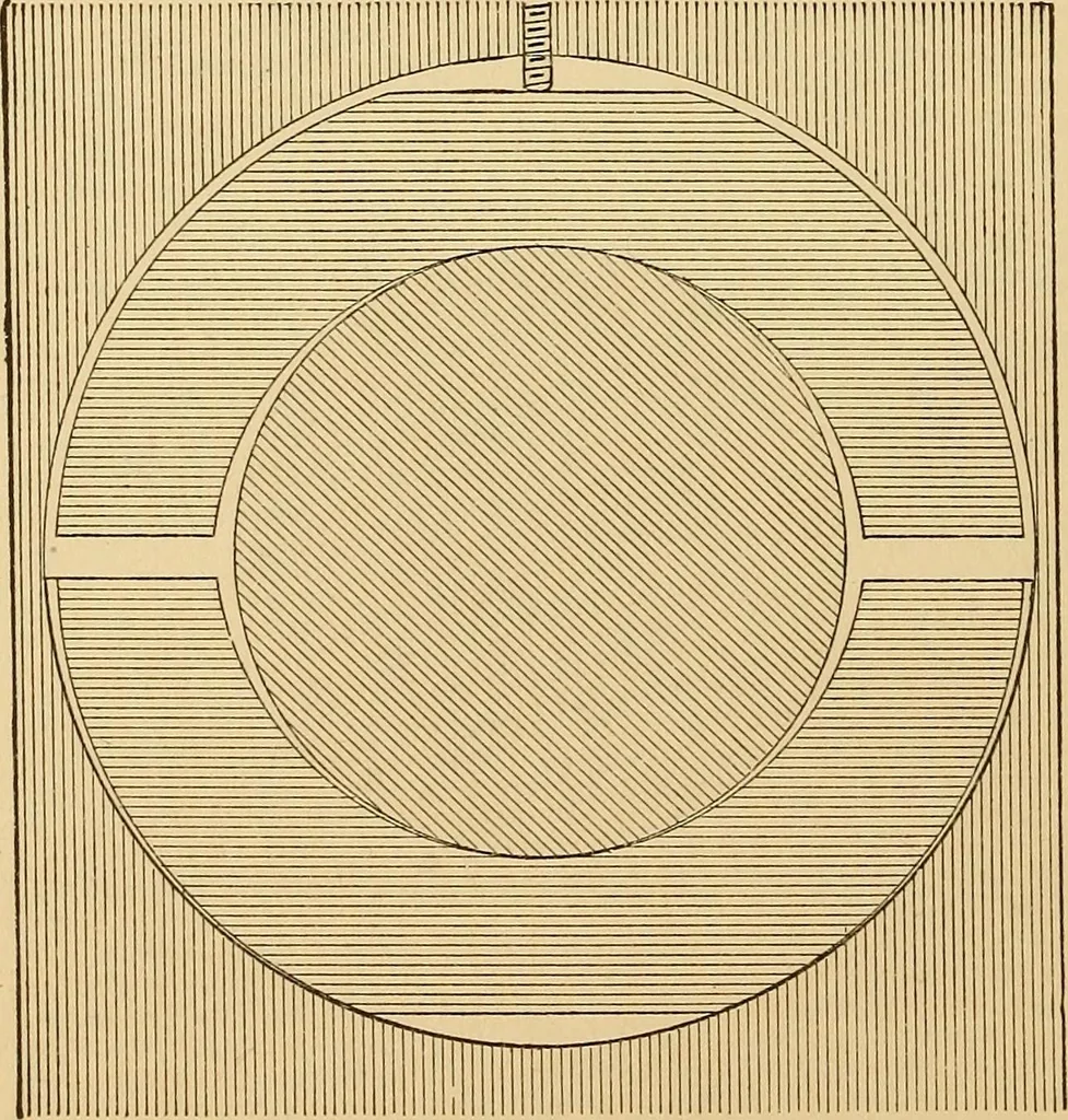 An illustration from Determination of magnetic induction in straight bars, 1909, leaf 37