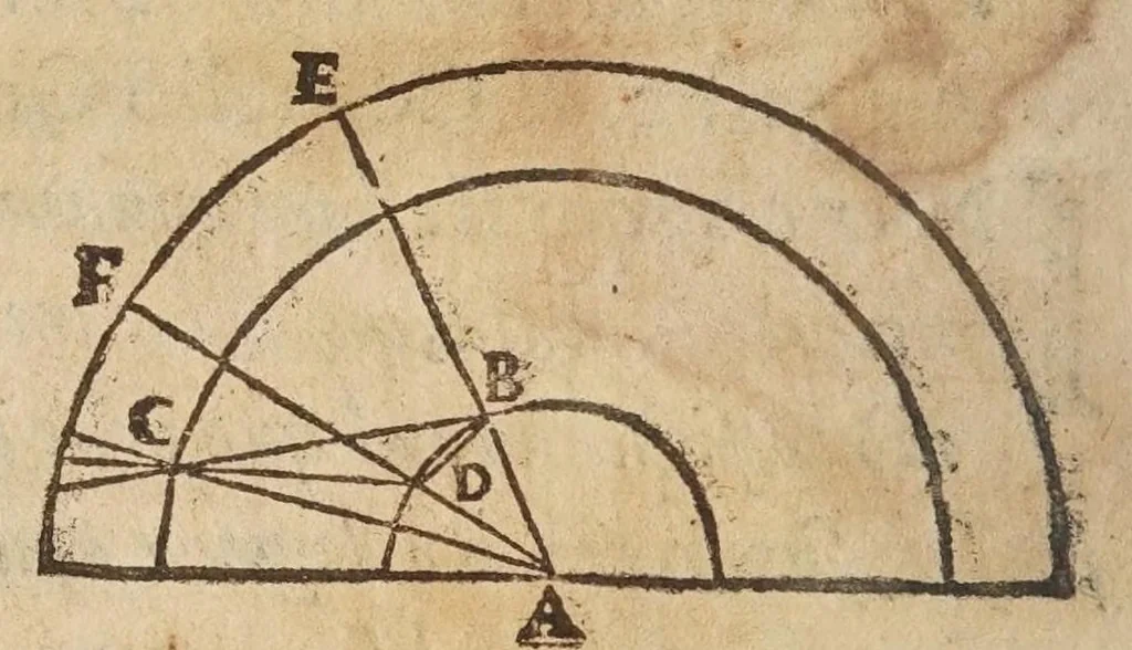 An illustration from De tribvs novis stellis : qvae annis 1572. 1600. 1604. comparuere, libri tres, 1628, leaf 100