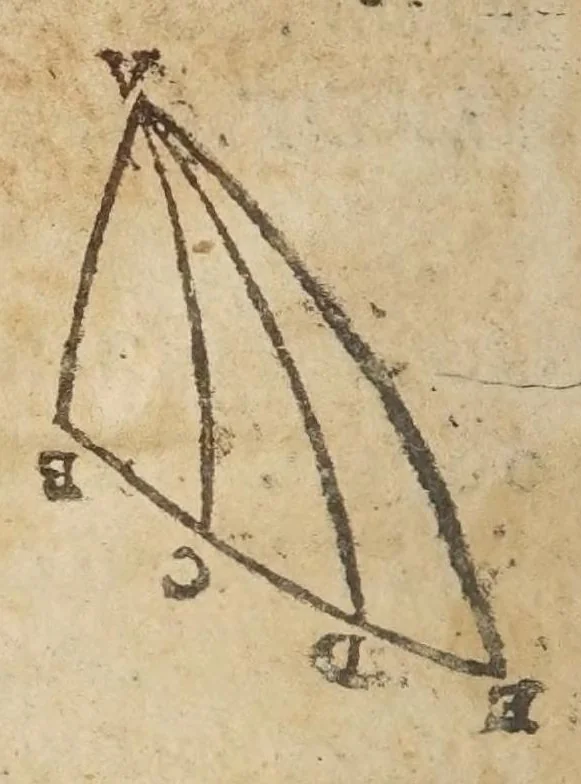 An illustration from De tribvs novis stellis : qvae annis 1572. 1600. 1604. comparuere, libri tres, 1628, leaf 188